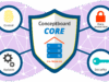 Conceptboard Core on-premises solution Online Whiteboard
