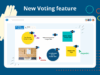 Voting feature for ideas and decisions