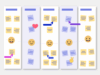 Customer Journey Map Template Preview
