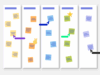 Templates 1:1 Agile