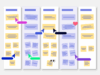 Go product roadmap template