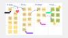 Kanban template conceptboard example