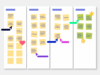 Kanban Template preview
