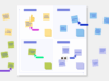 Lessons learned template preview