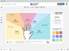 CDO Toolbox Meetingvorbereitung mit der 5 Finger Methode