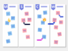 MoSCooW Method Template preview