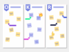 OKR planning template overview