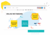 best online whiteboard conceptboard