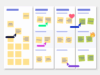 product backlog template