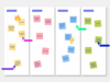 Quick Retrospective preview