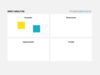 SWOT Analysis Template