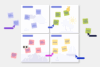 Sailboat Retrospective Template preview Segelboot-Retrospektive