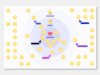 User Feedback 3 template preview