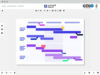 CDO Toolbox Zeitstrahl für erfolgreiche Projektplanung