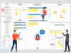 Remote Meeting Canvas