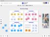 Collaboration in real-time multitude of Features