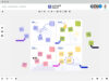 CDO Toolbox