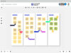 CDO Toolbox Klassisches Kanban zur agilen Sprintplanung