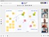 Example of meetings and workshops use case with conceptboard