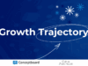 Conceptboard secures 10 million euros in growth capital