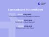 Conceptboard ISO 27001,27017 und 27018 zertifiziert