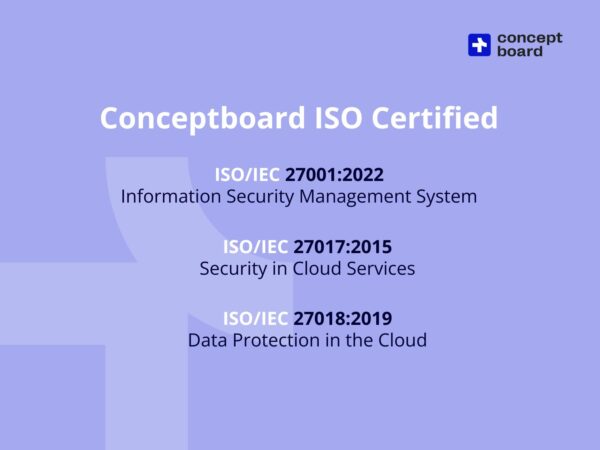 Certified. Secure. Future ready. With 3 ISO Certifications