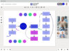 agile management example of visualizing the big picture