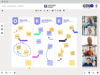 agile management example of okr planning