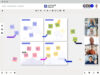 agile management example of sailboat template