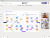 design thinking example creativity remote