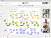 meetings and workshops facilitate workshops