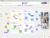 product development example make ideas visible