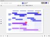 projects and strategy template use make strategy visible