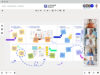 wireframe example making flows visible