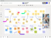 wireframe example remote workshops