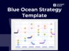 Blue ocean Strategy Template Preview