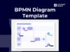 BPMN Diagram template preview