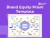 Brand Equity Prism Template