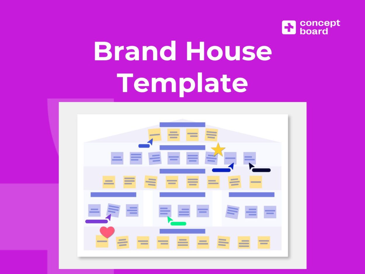 Brand House Free Template and Guide