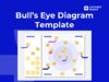 Bull's eye diagram template preview