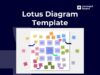 Lotus Diagram Template Preview