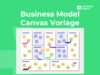 business model Canvas Vorlage preview