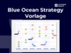 Blue ocean Strategy Vorlage Preview