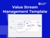 Value stream management template preview