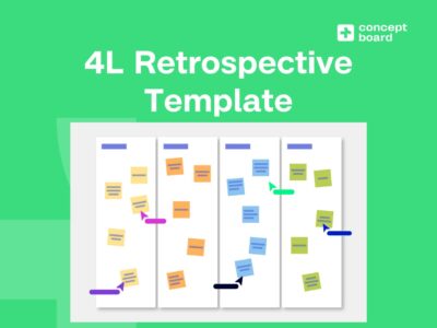 The 4Ls Retrospective Free Template (updated)