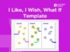 I like, I wish, what if template example from conceptboard guide