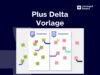 plus delta vorlage von conceptboard Beispiel with guide