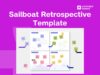 sailboat retrospective template example from conceptboard and guide