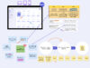 Online Whiteboard Wireframe mit Sticky Notes, Cards Funktion mit Task Management