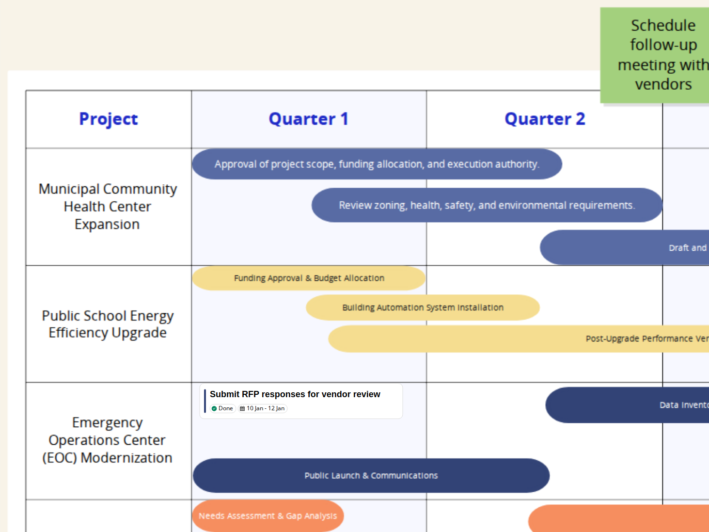 Discover the Best Visual Task Management Tool